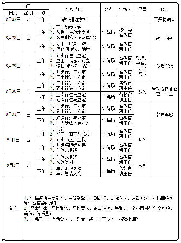 广西商贸技工学校2011级新生军事训练计划表