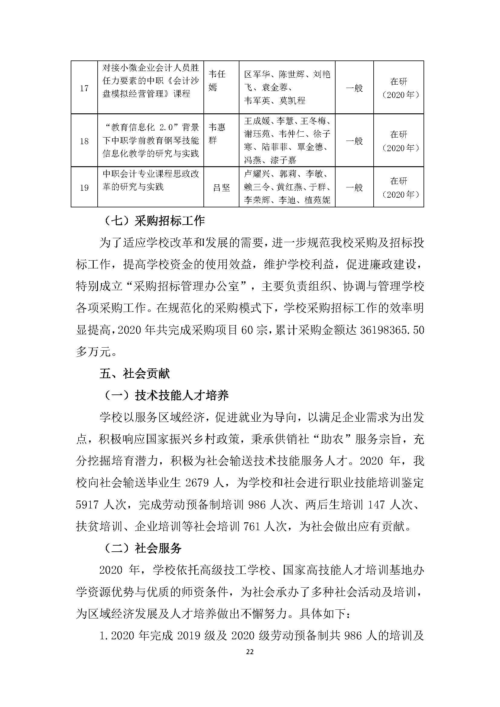 广西商贸高级技校2020年度中等职业教育质量年度报告_页面_22.jpg