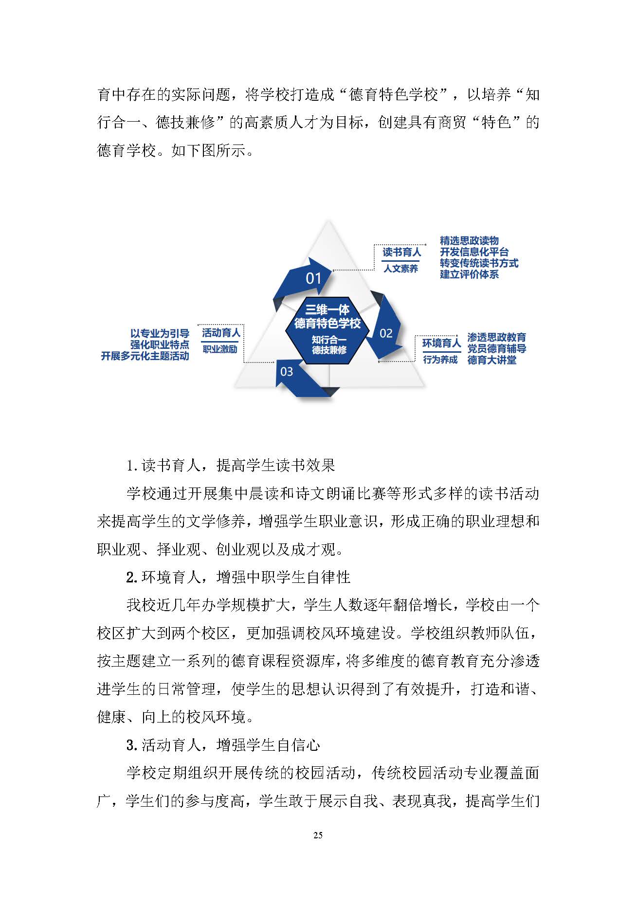 广西商贸高级技校2019年度中等职业教育质量年度报告_页面_25.jpg