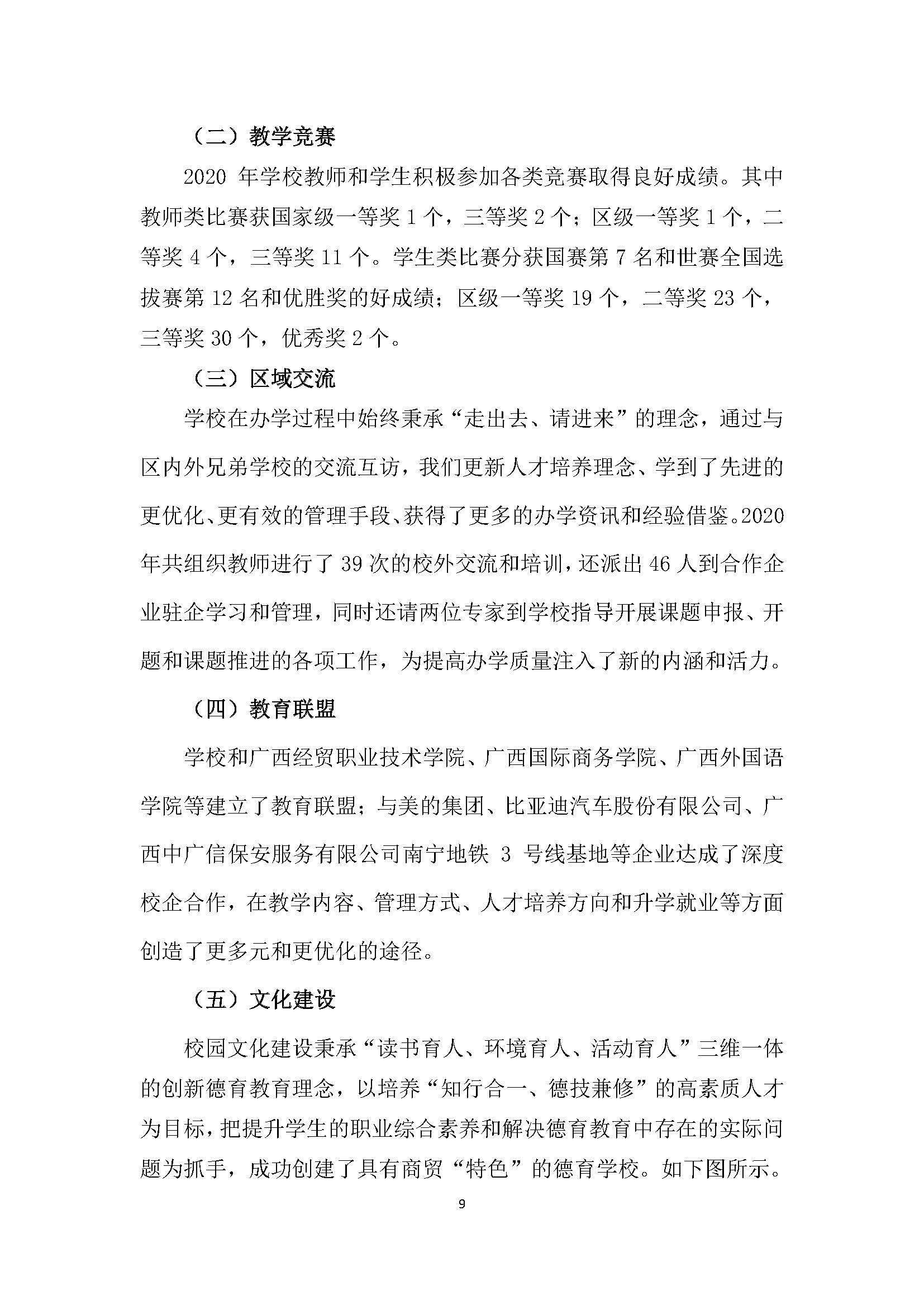 广西商贸高级技校2020年度中等职业教育质量年度报告_页面_09.jpg