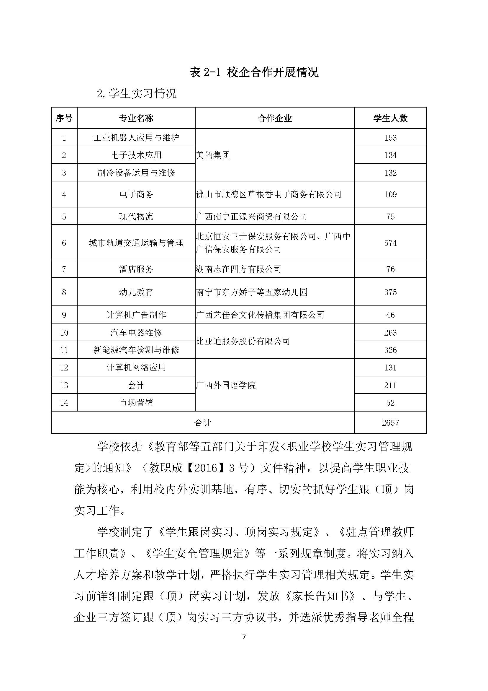广西商贸高级技校2020年度中等职业教育质量年度报告_页面_07.jpg