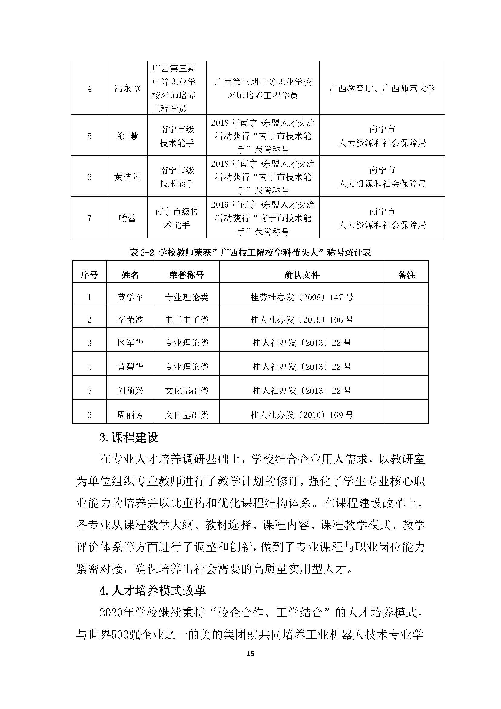 广西商贸高级技校2020年度中等职业教育质量年度报告_页面_15.jpg