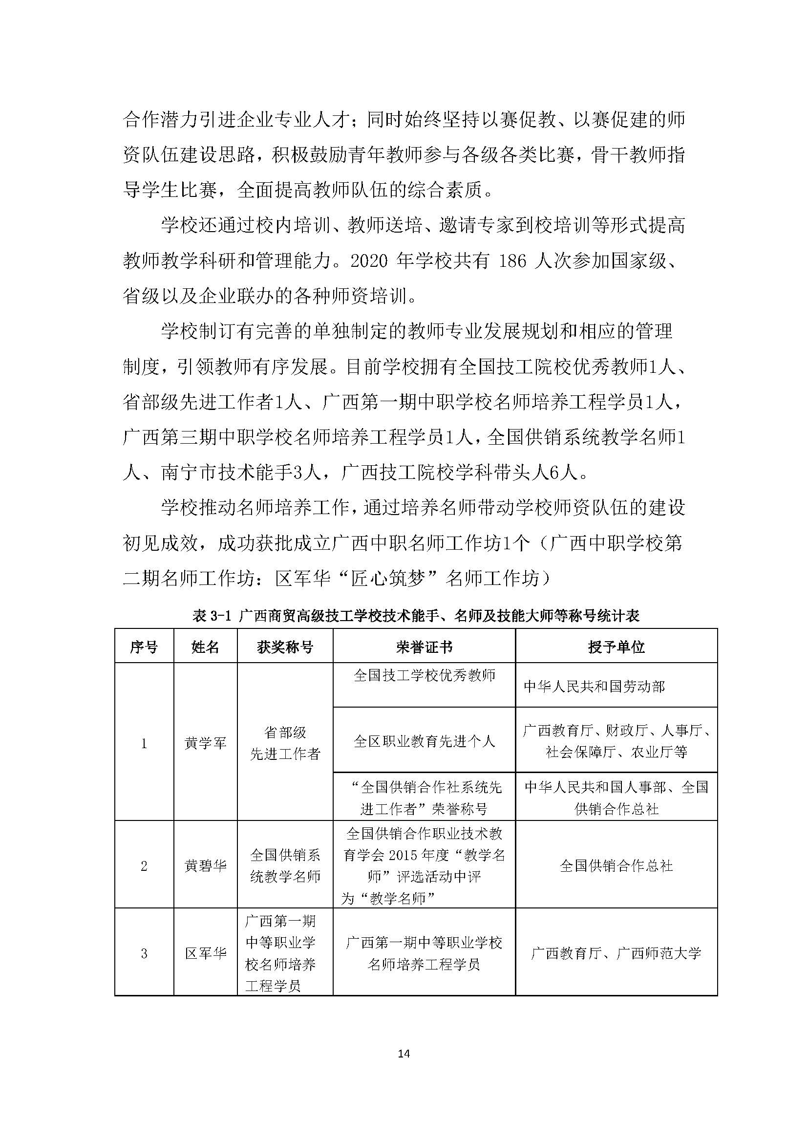 广西商贸高级技校2020年度中等职业教育质量年度报告_页面_14.jpg