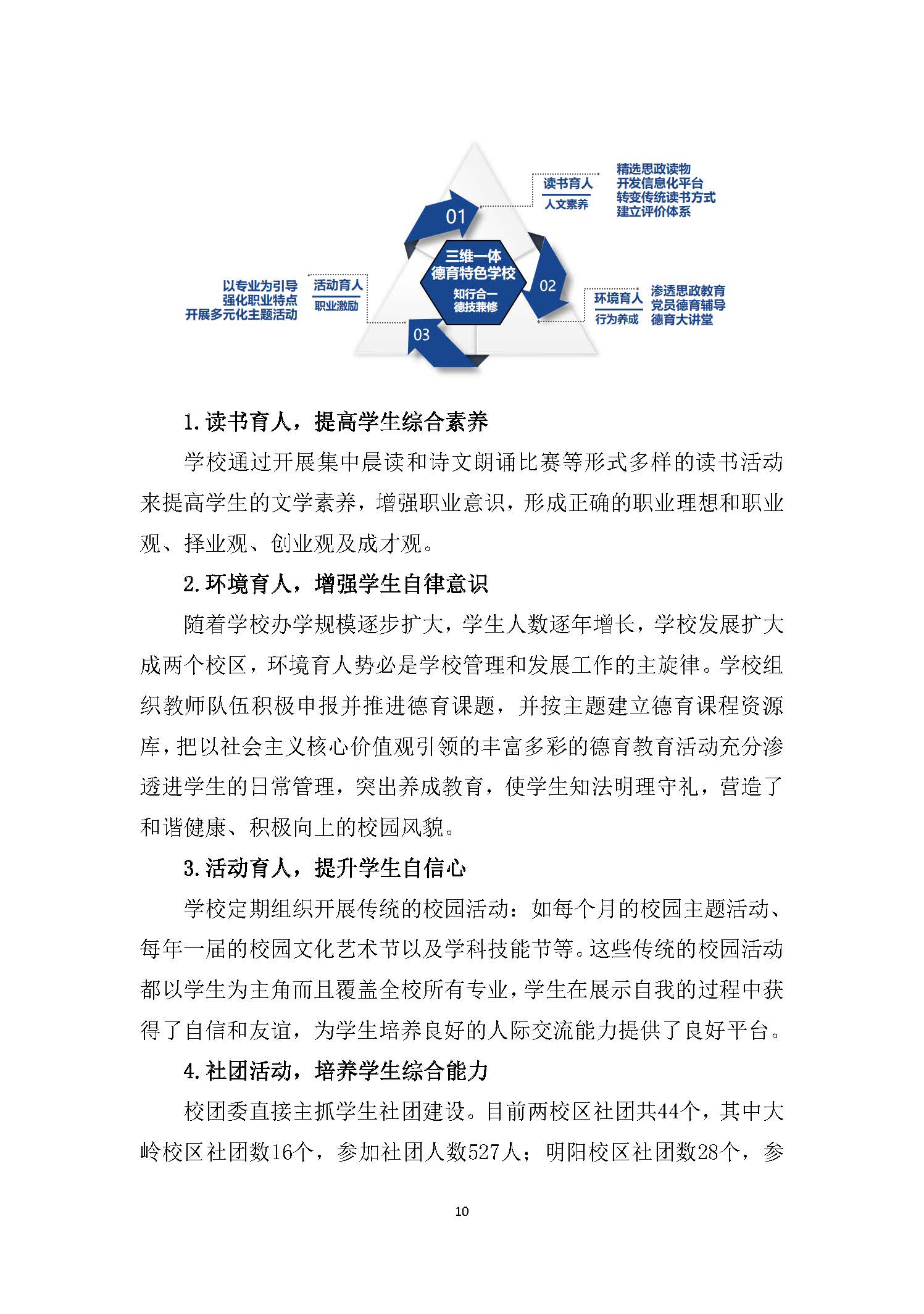 广西商贸高级技校2020年度中等职业教育质量年度报告_页面_10.jpg