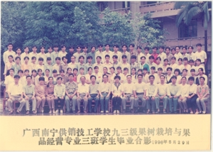 1996届毕业生