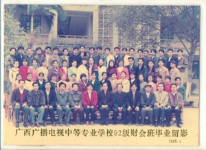 1995届毕业生