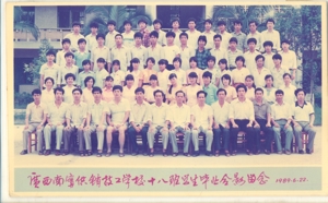 1989届毕业生