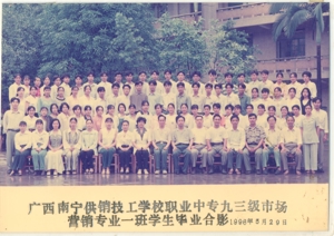 1996届毕业生