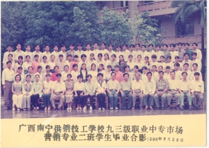 1996届毕业生