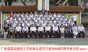 2019届毕业生